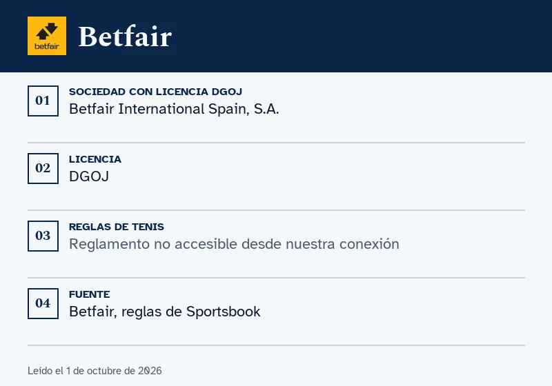 Ficha de Betfair: retirada, dobles y eliminatoria en tenis