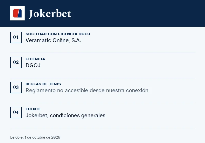 Ficha de Jokerbet: retirada, dobles y eliminatoria en tenis