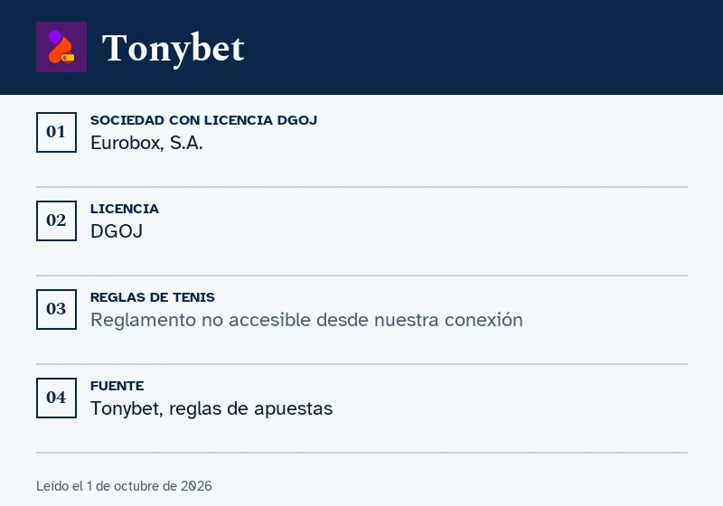 Ficha de Tonybet: retirada, dobles y eliminatoria en tenis